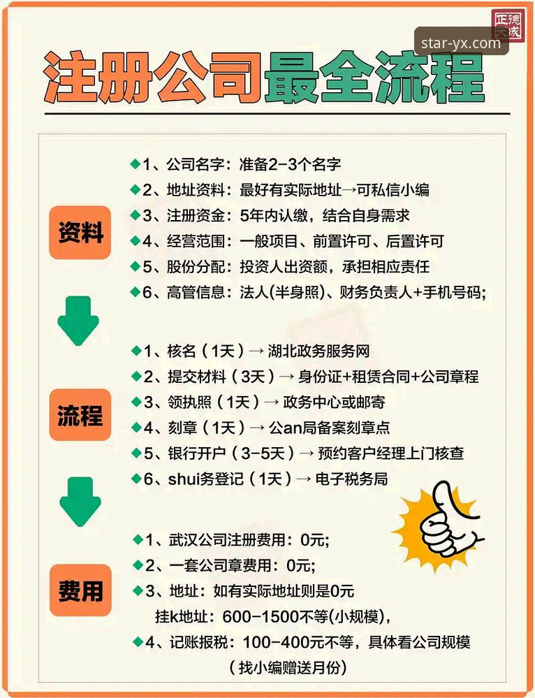 新手必看！亚星娱乐APP娱乐平台怎么注册？完整操作指南来了
