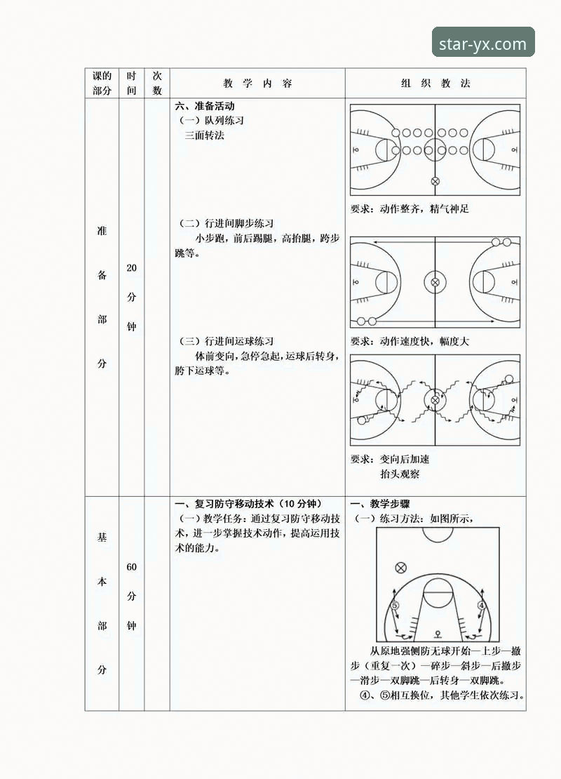 掌握女篮战术调整与关键球员表现的实用指南
